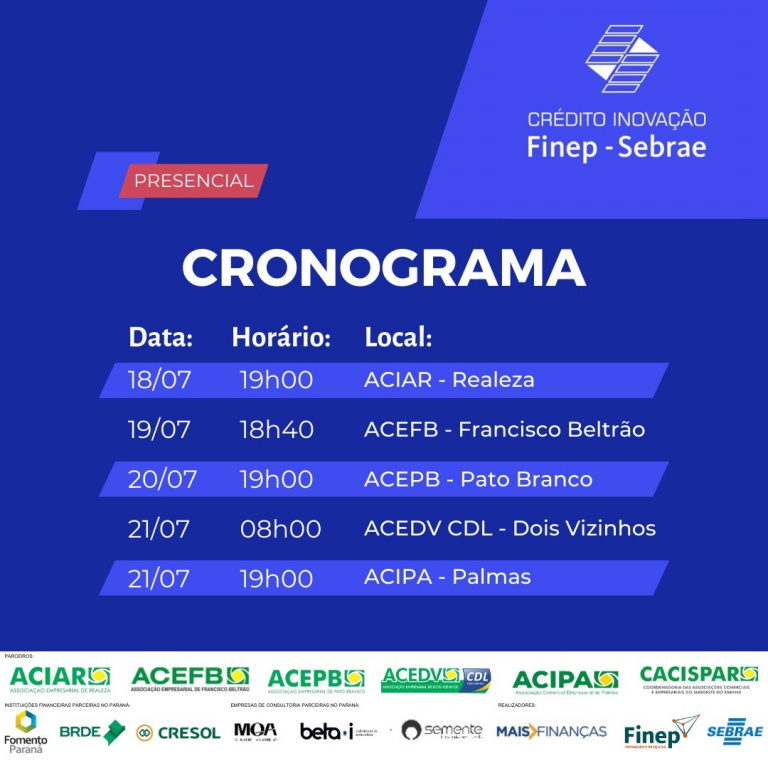 Linhas de Crédito para Inovação